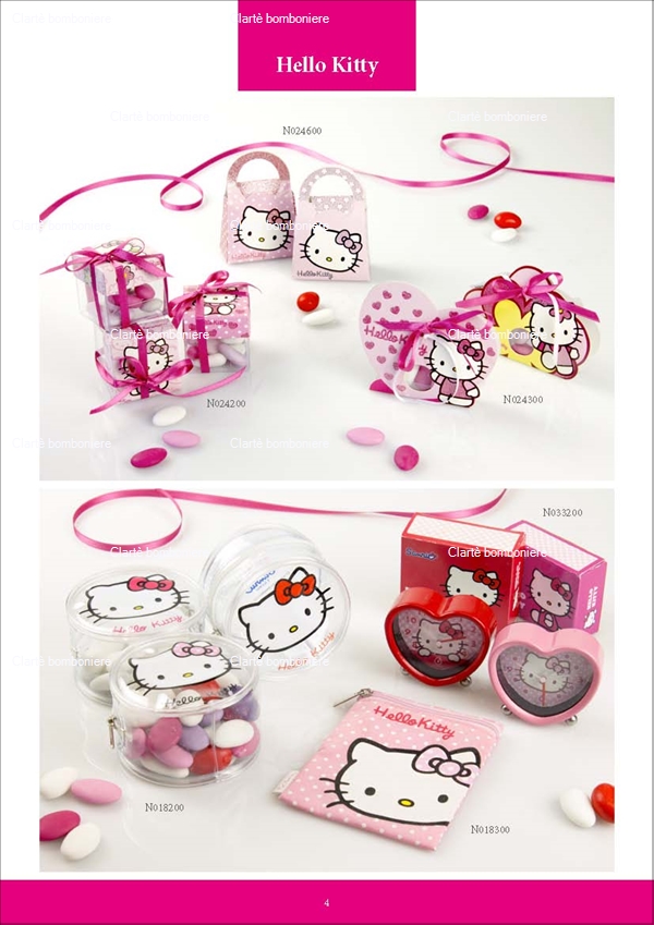 Ritorna alla ricerca per: Hello Kitty